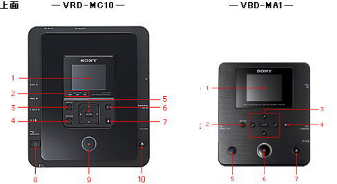 SONY ブルーレイ／DVDライター VBD-MA1 特価販売ページ、カスガデンキ