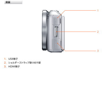 SONYデジタル一眼レフカメラ”α”Eマウント NEX-C3シリーズ ソニーストア販売モデル