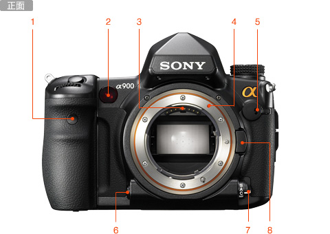 SONYデジタル一眼レフカメラ α900 ソニースタイルモデル