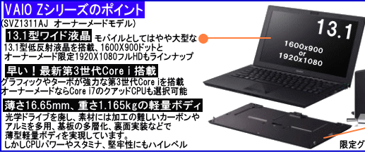 SONY VAIO Ｚシリーズ オーナーメードの詳細と販売