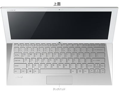 VAIO DUO 13 上面