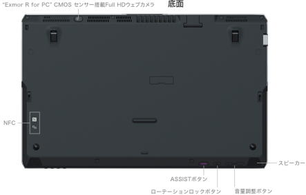 VAIO DUO 11 底面