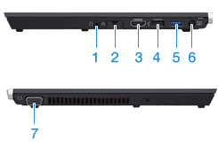 VAIO Z 側面