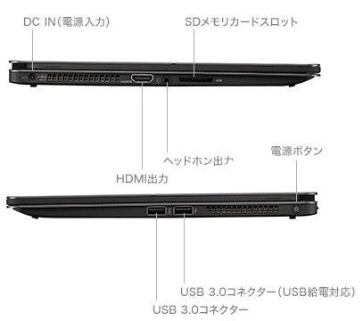 VAIO Z　側面